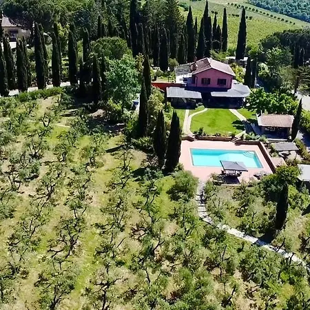Barbarella With Private Pool Villa
